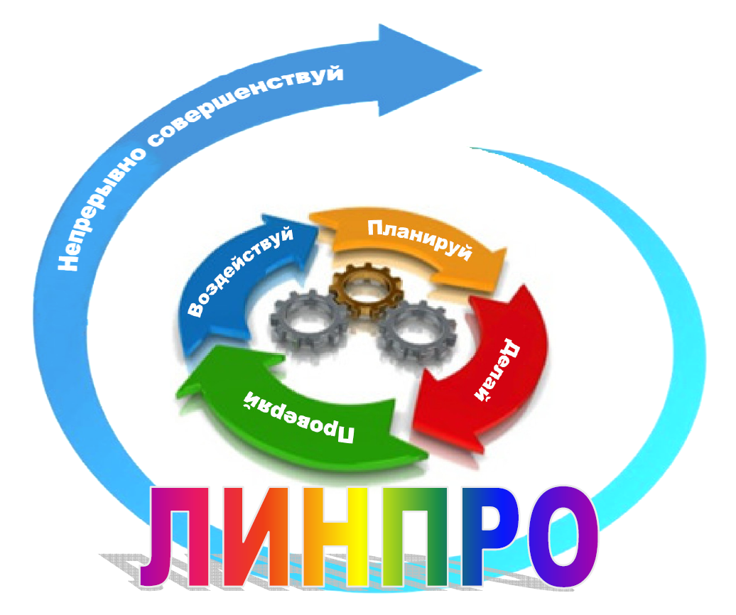 Здесь находится эмблема сайта Линпро