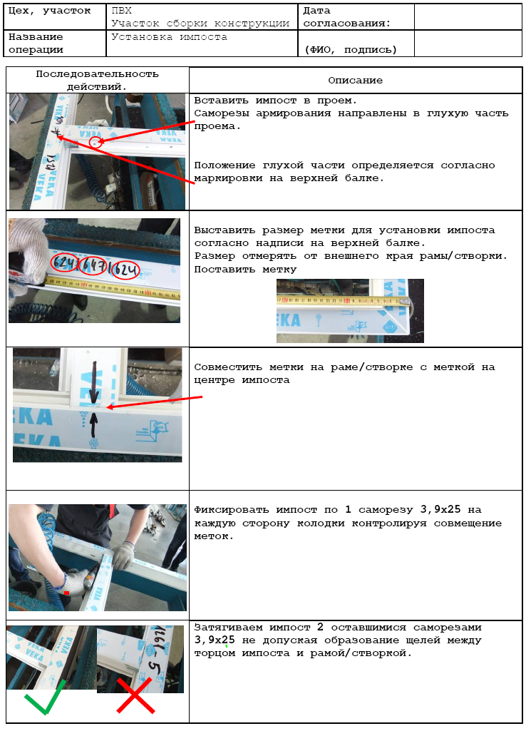 здесь представлена операционная инструкция